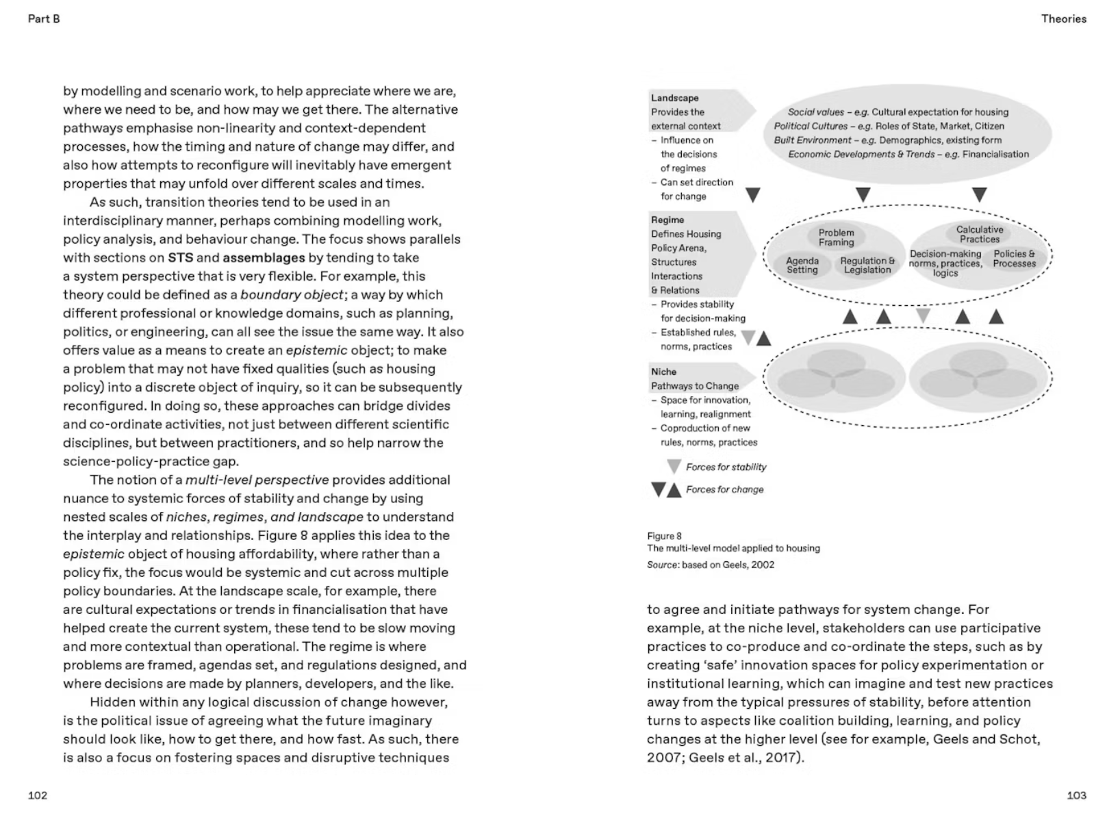 Why Plan? Theory For Practitioners – Graham Haughton, Iain White