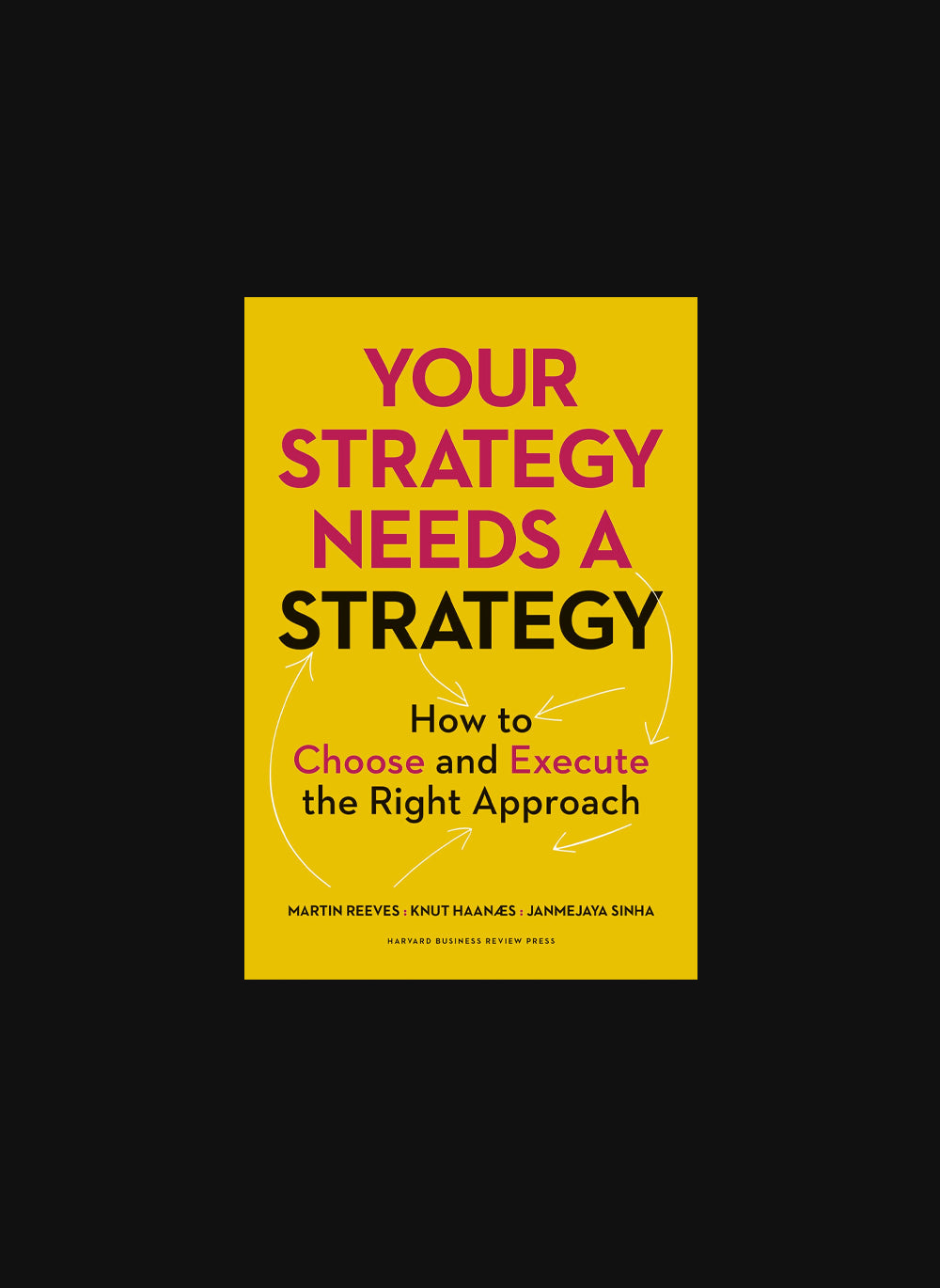 Your Strategy Needs a Strategy