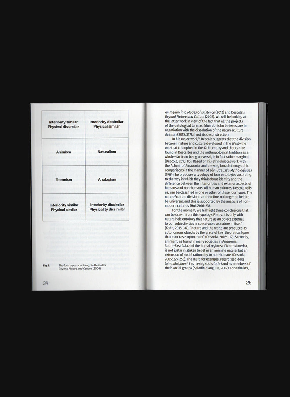 Of Enemies & Venison: First Materials for an Aztec Cosmotechnic