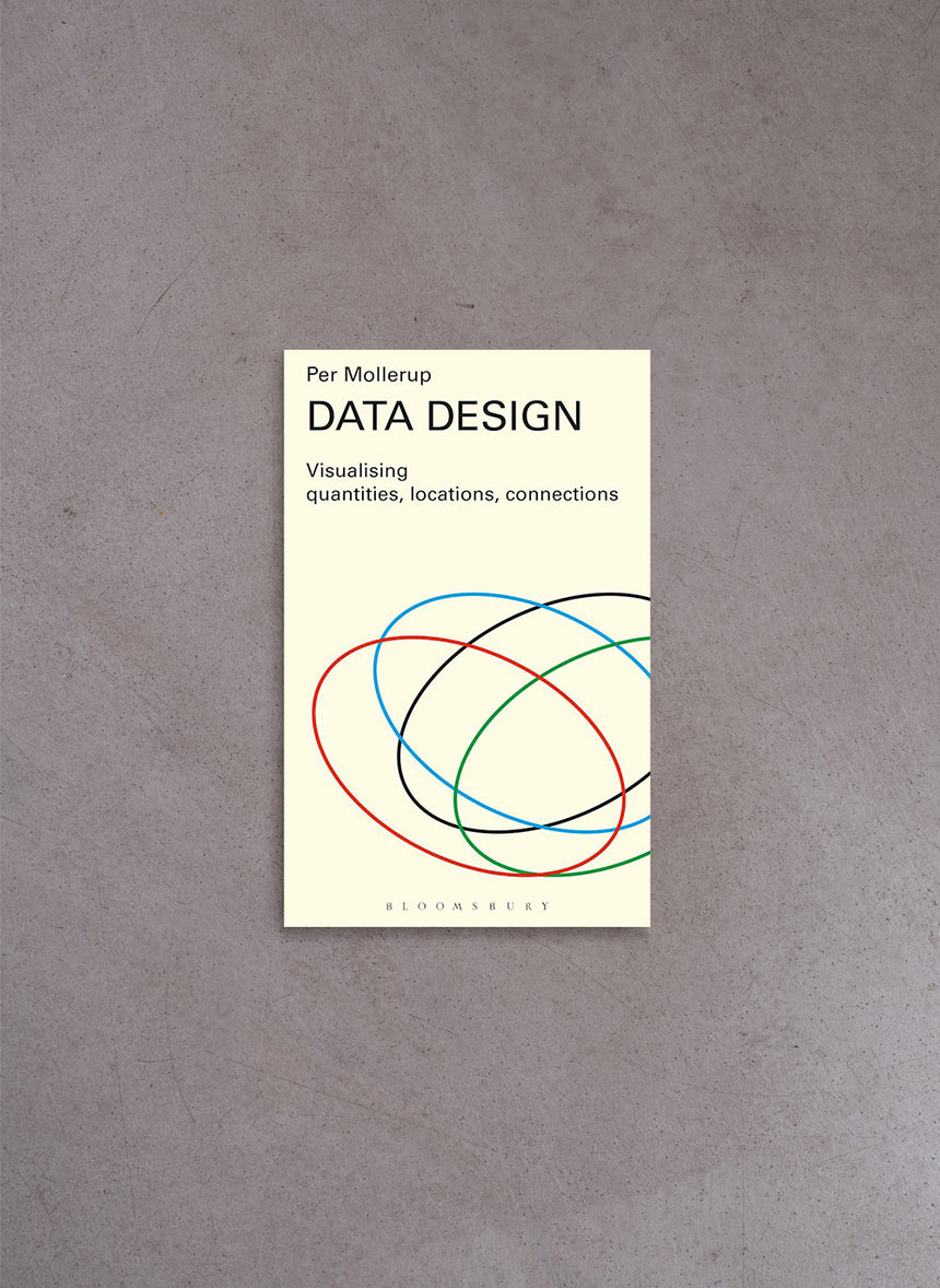 Data Design – Per Mollerup