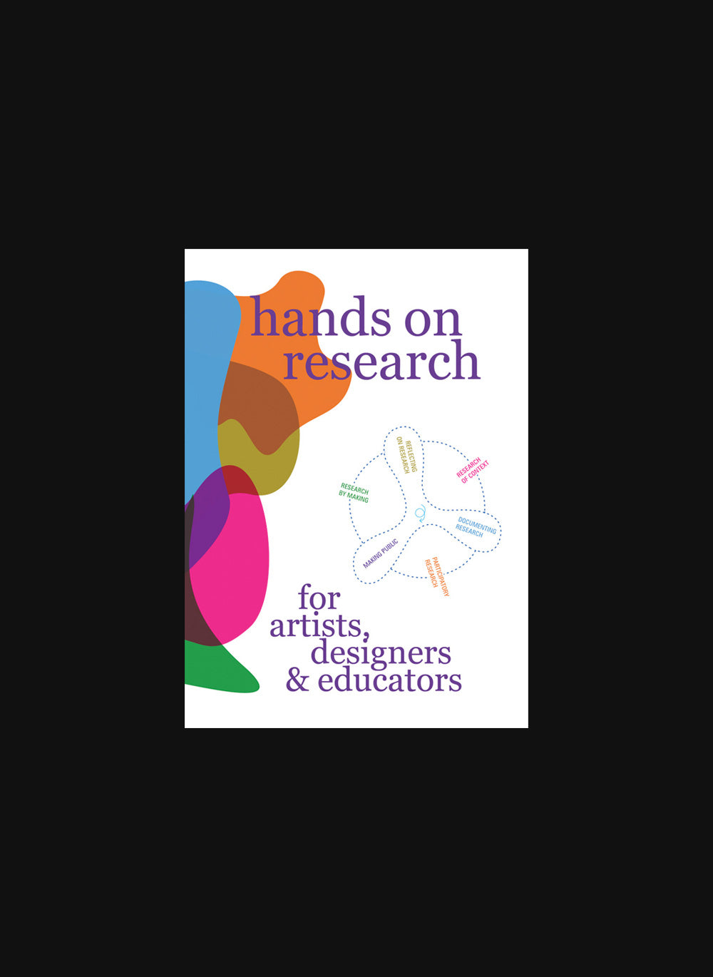 Hands on research for artists, designers & educators – M. Rasch; H. Staal; J. Gijsen