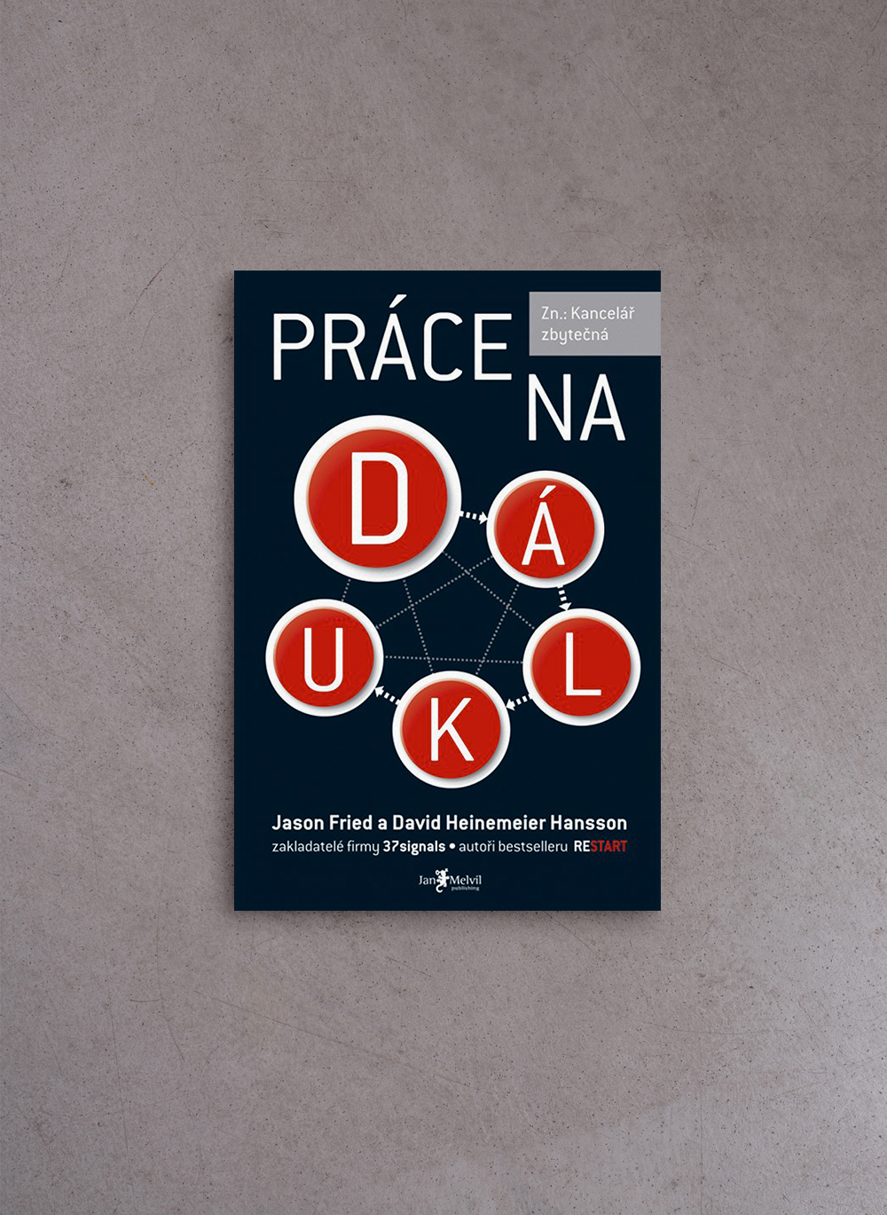 Práce na dálku – Jason Fried